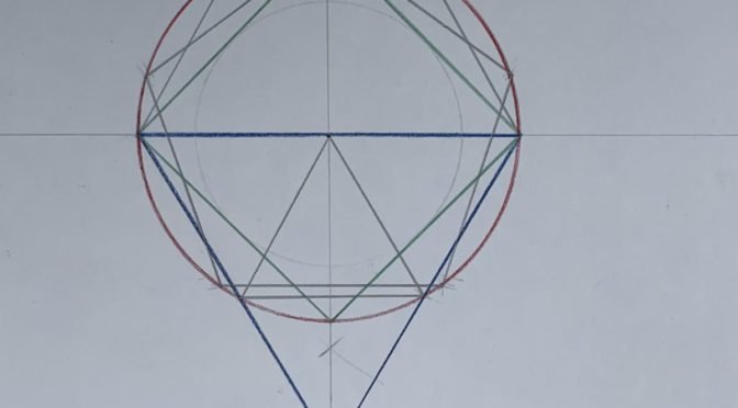 Drawing of shapes within a circle